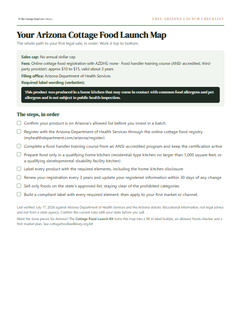 The free Arizona cottage food checklist, one page