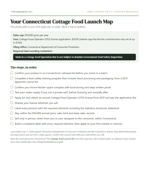 The free Connecticut cottage food checklist, one page