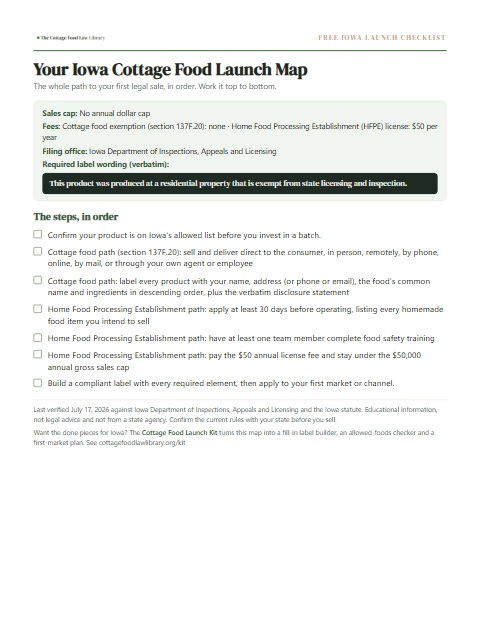 The free Iowa cottage food checklist, one page