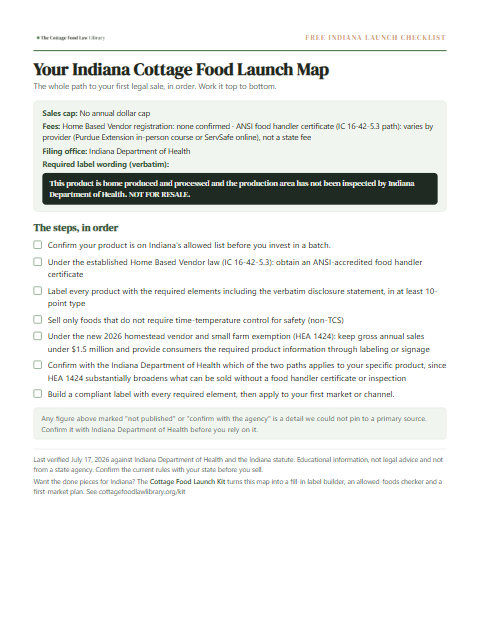 The free Indiana cottage food checklist, one page