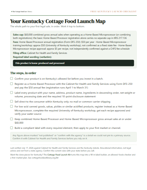 The free Kentucky cottage food checklist, one page