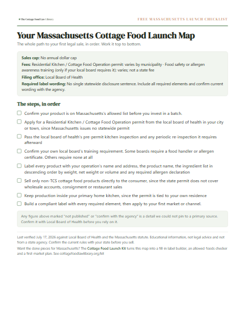 The free Massachusetts cottage food checklist, one page