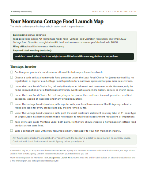 The free Montana cottage food checklist, one page