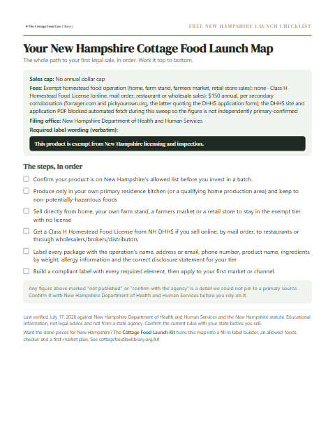 The free New Hampshire cottage food checklist, one page