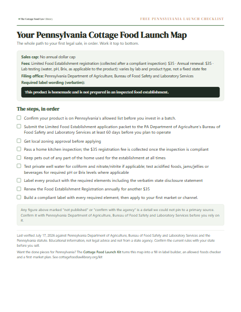 The free Pennsylvania cottage food checklist, one page
