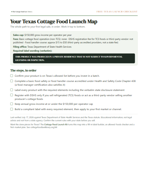 The free Texas cottage food checklist, one page