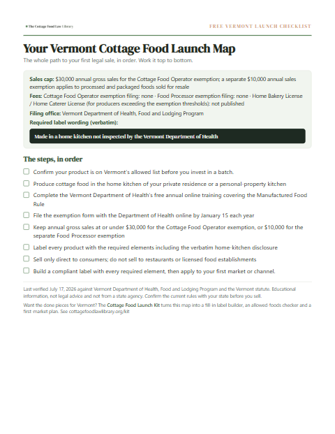 The free Vermont cottage food checklist, one page