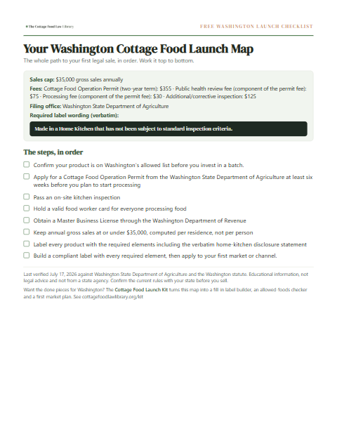 The free Washington cottage food checklist, one page